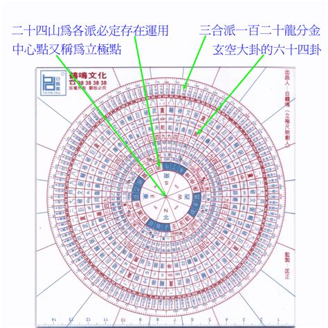 立極尺|風水立極尺的使用方法——《風水必備工具—立極尺。